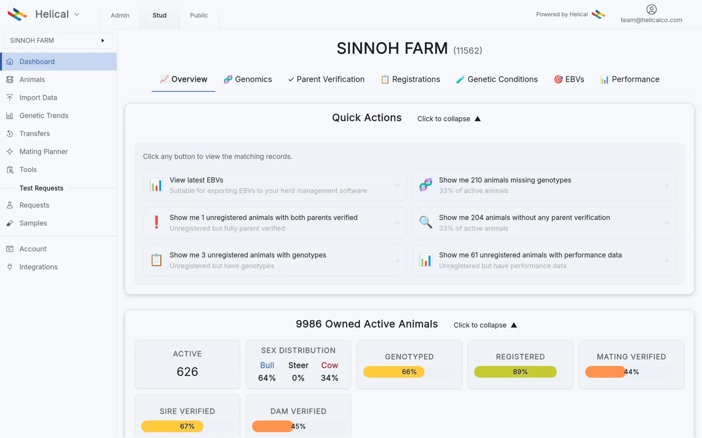 Helical genomic workflows screen